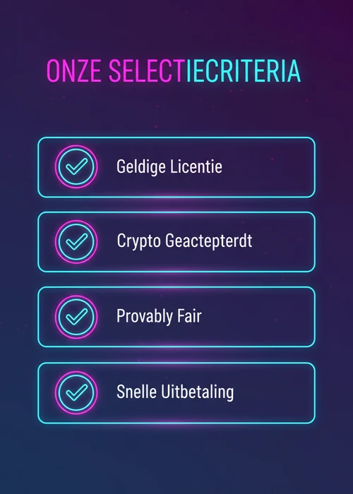 Onze selectiecriteria voor een bitcoin casino: geldige licentie, crypto geaccepteerd, provably fair en snelle uitbetaling.