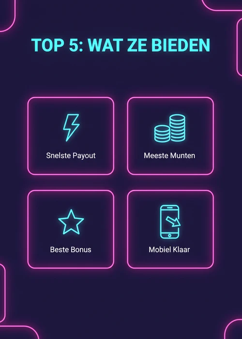 Wat de top 5 bitcoin casino biedt als badges: snelste payout, meeste munten, beste bonus en mobiel klaar.